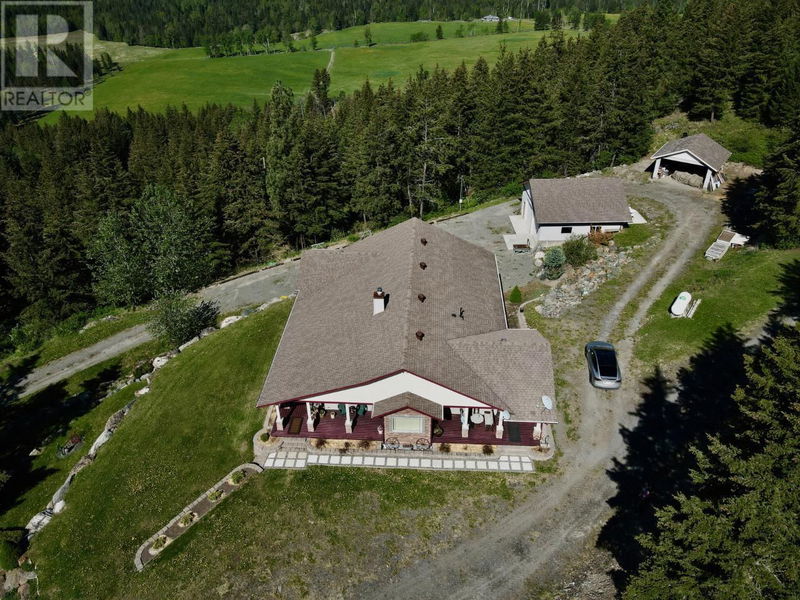 Tertiary Property View