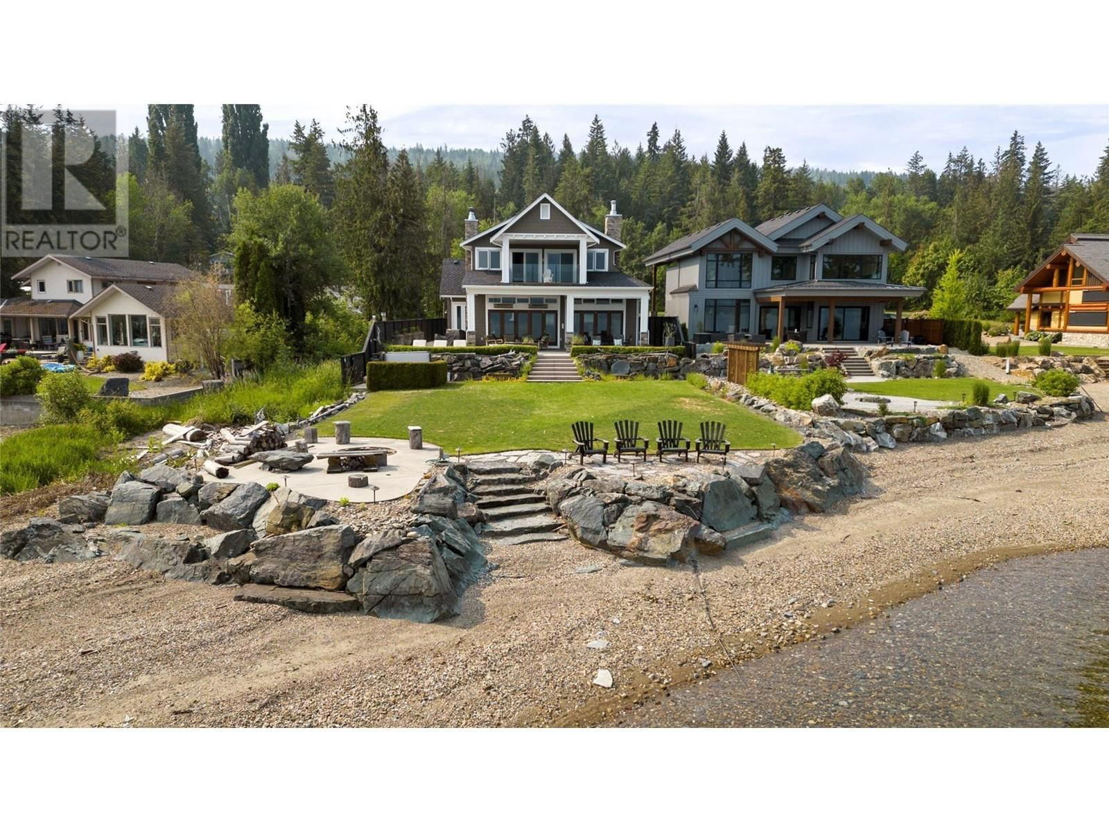 Primary Property View