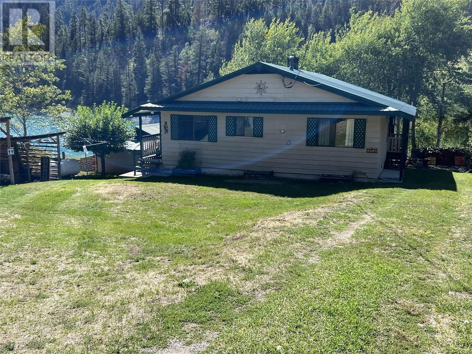 Primary Property View