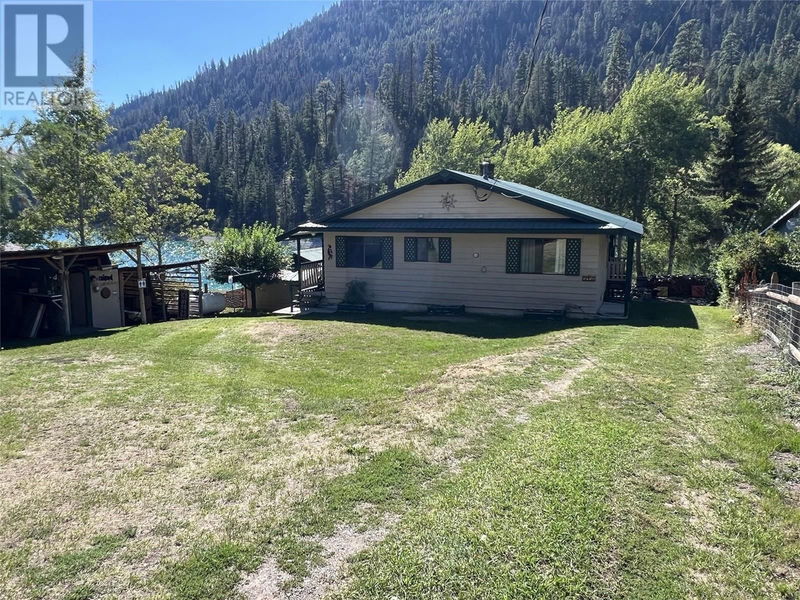 Secondary Property View