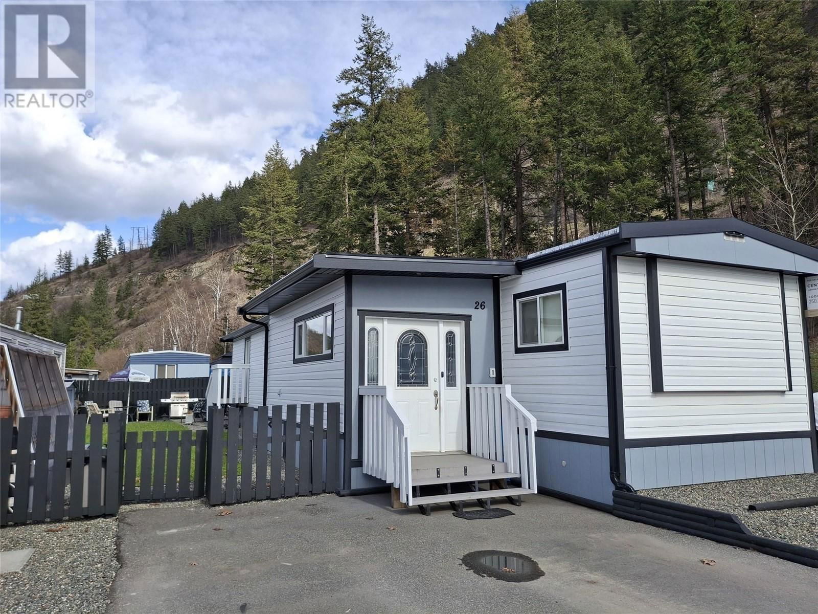 Primary Property View