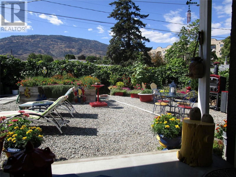 Tertiary Property View