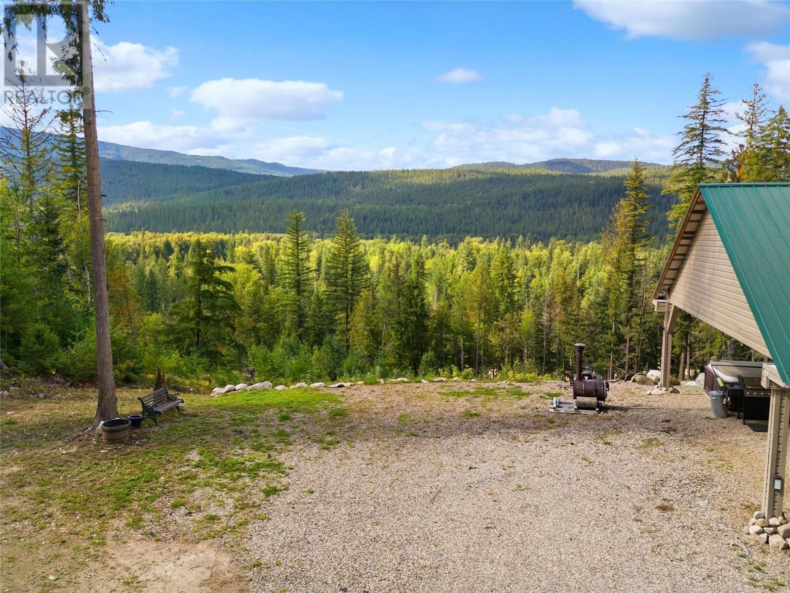 Primary Property View