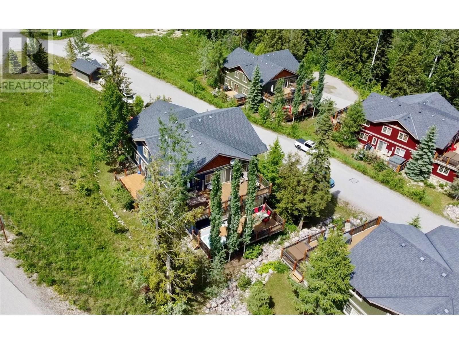 Primary Property View