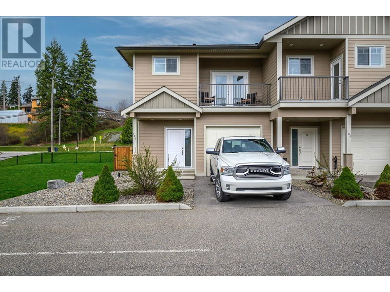 Secondary Property View