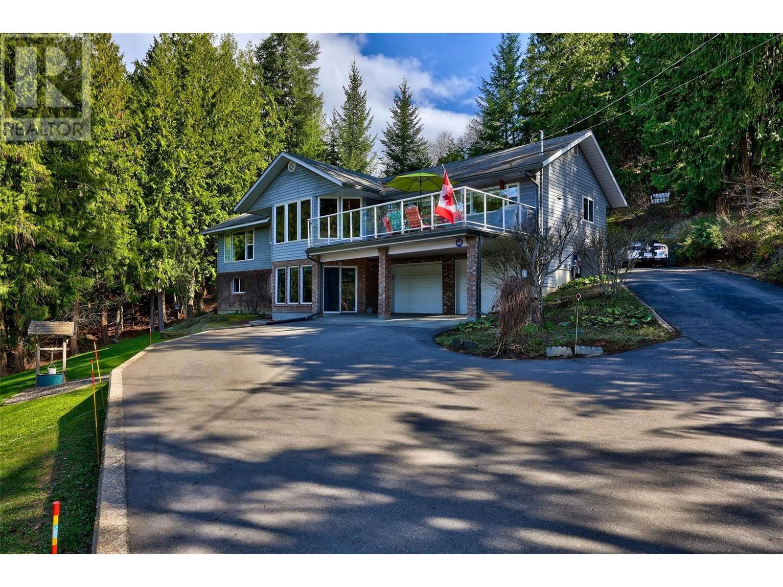 Primary Property View