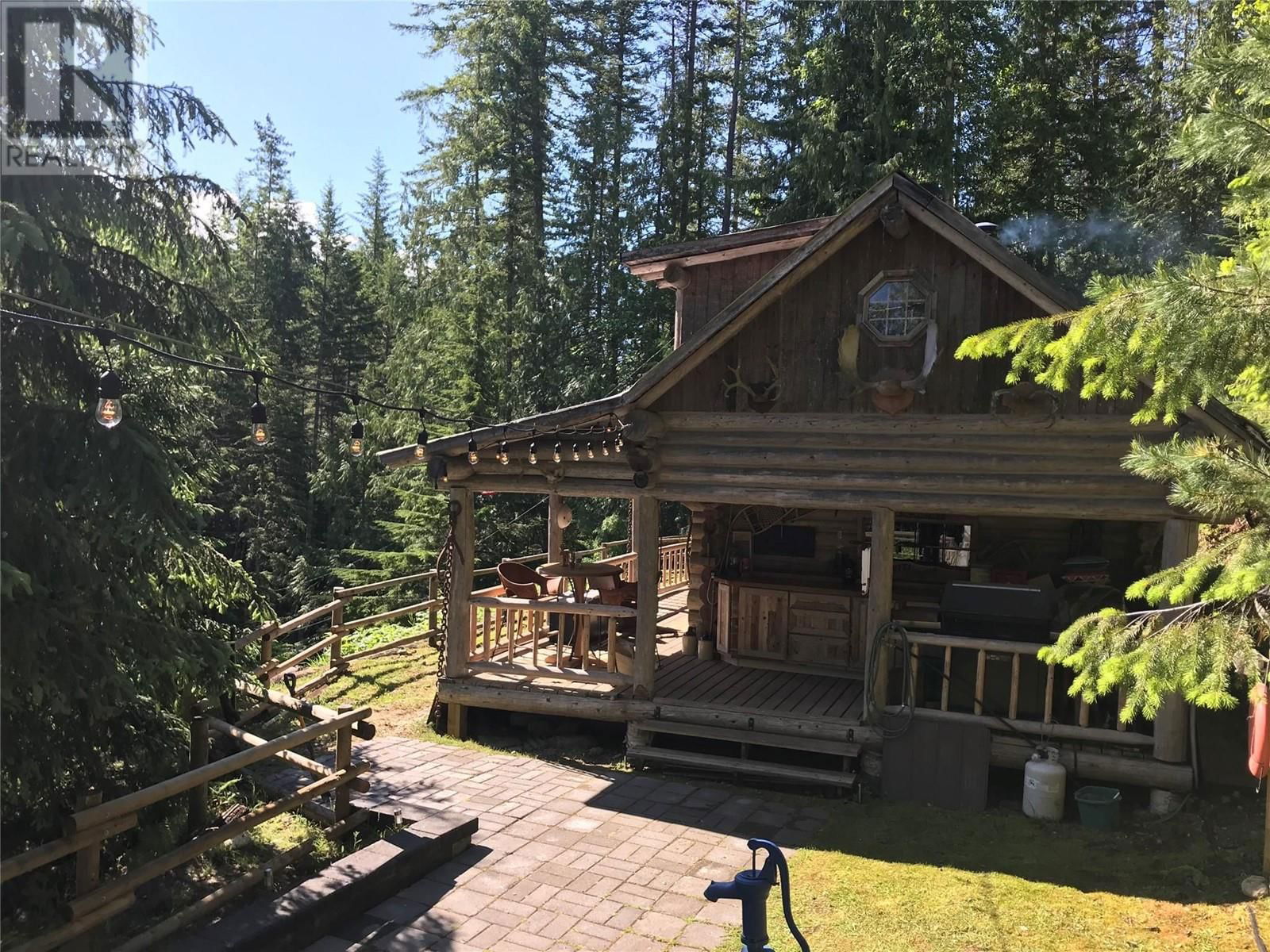 Primary Property View