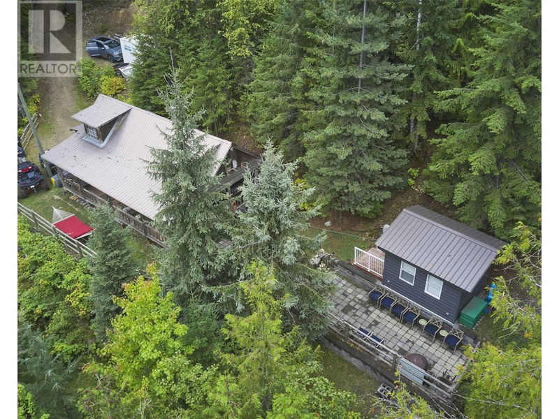 Tertiary Property View