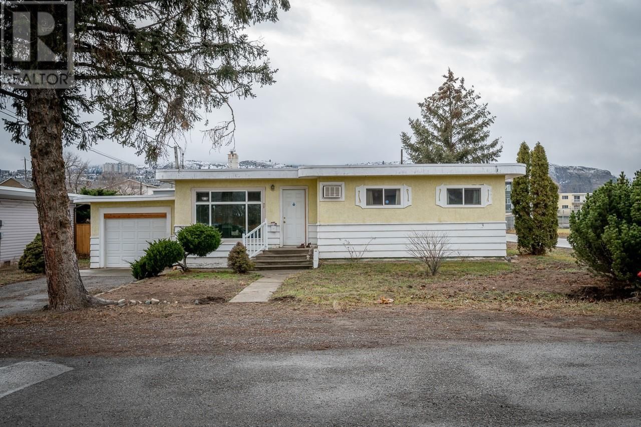 Primary Property View