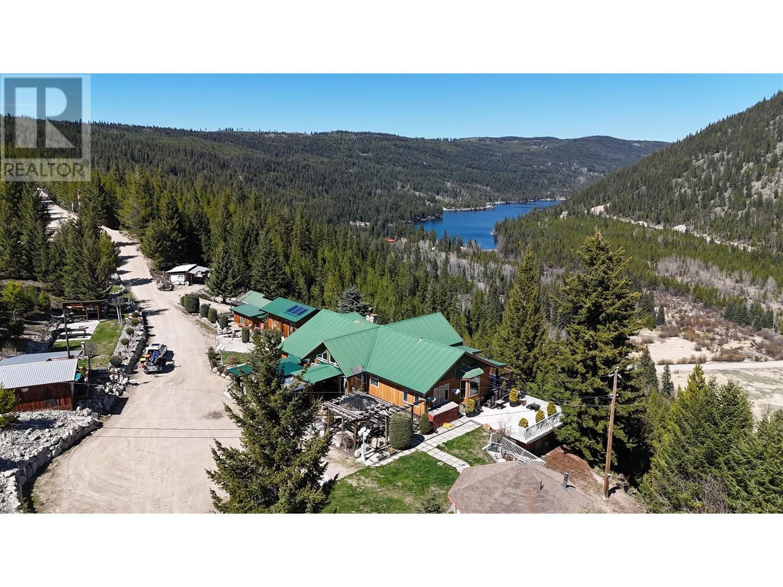 Primary Property View