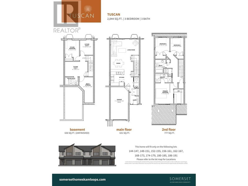 Secondary Property View