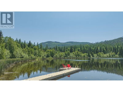 Commercial for Sale in Canada