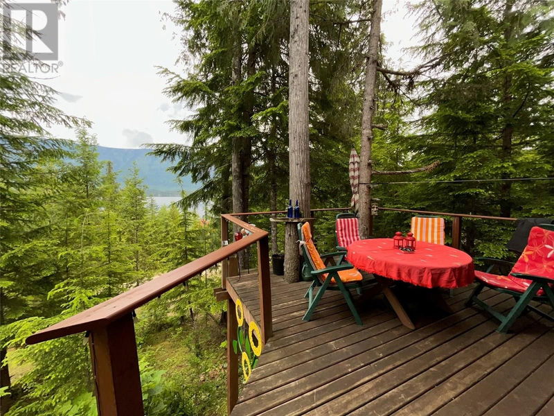 Secondary Property View