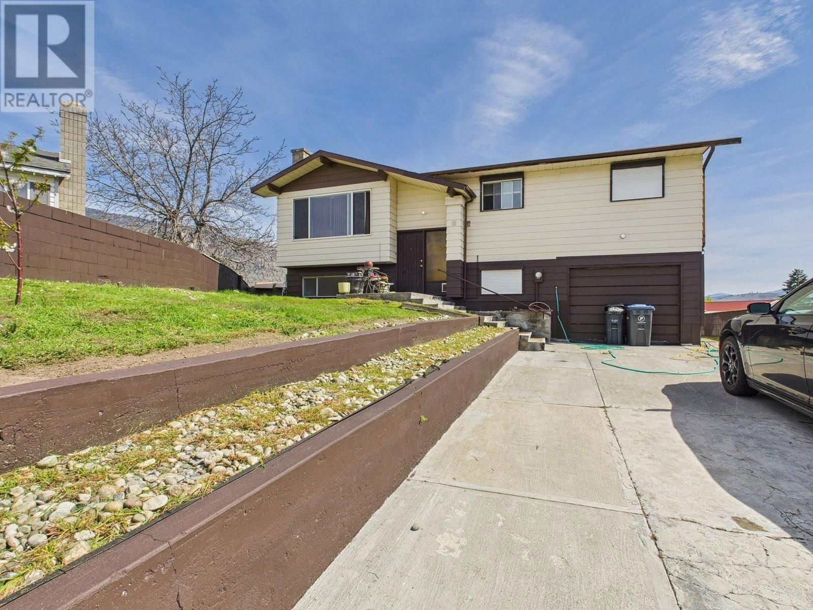 Primary Property View