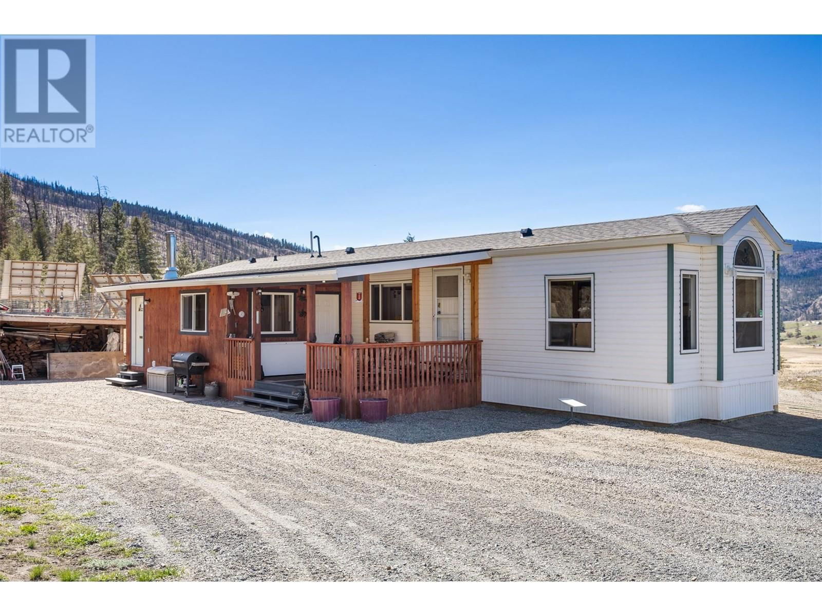 Primary Property View