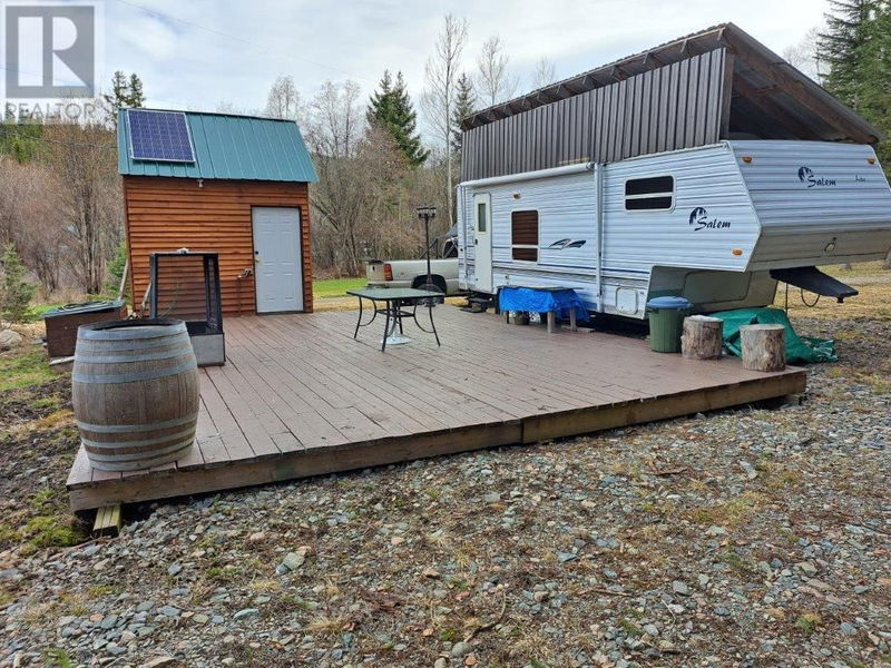 Secondary Property View