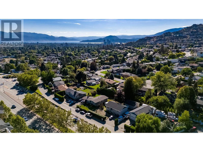 Tertiary Property View