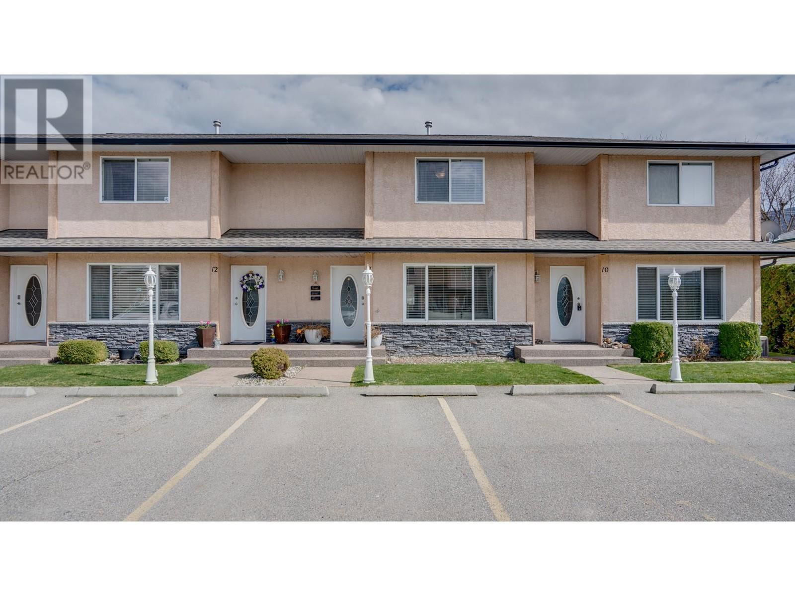 Primary Property View