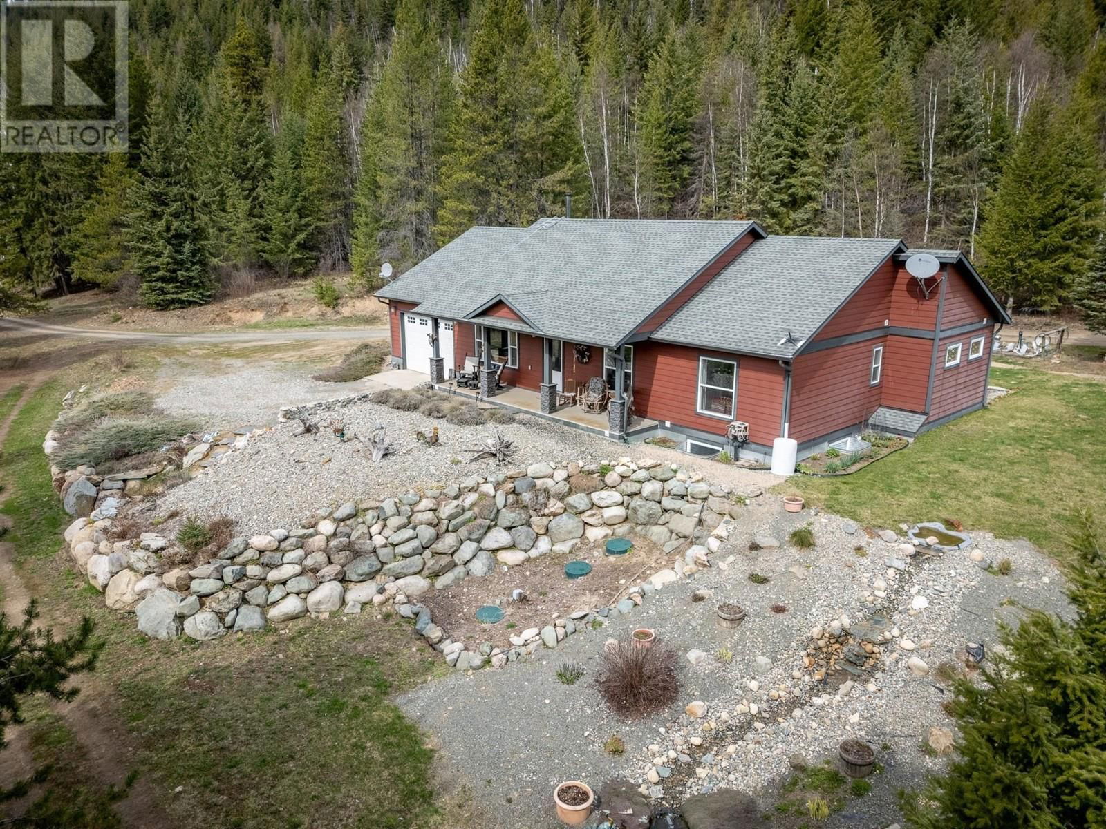 Primary Property View