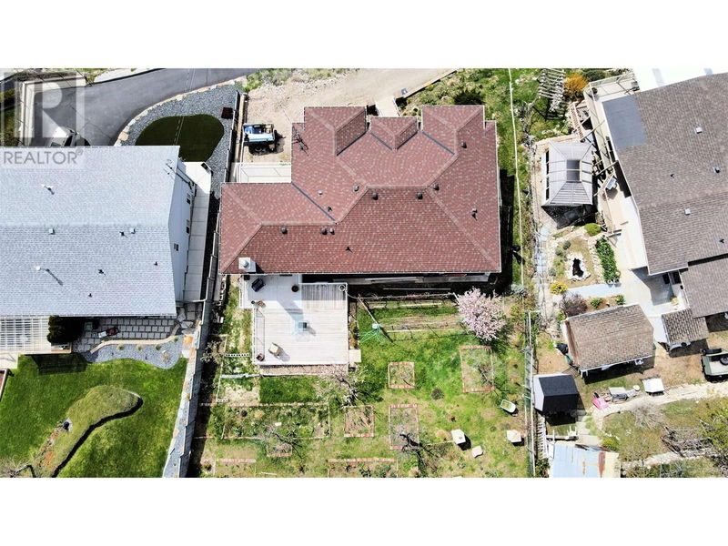 Tertiary Property View