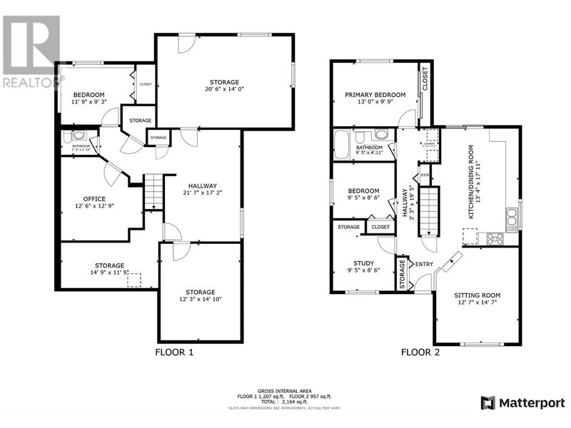 Tertiary Property View