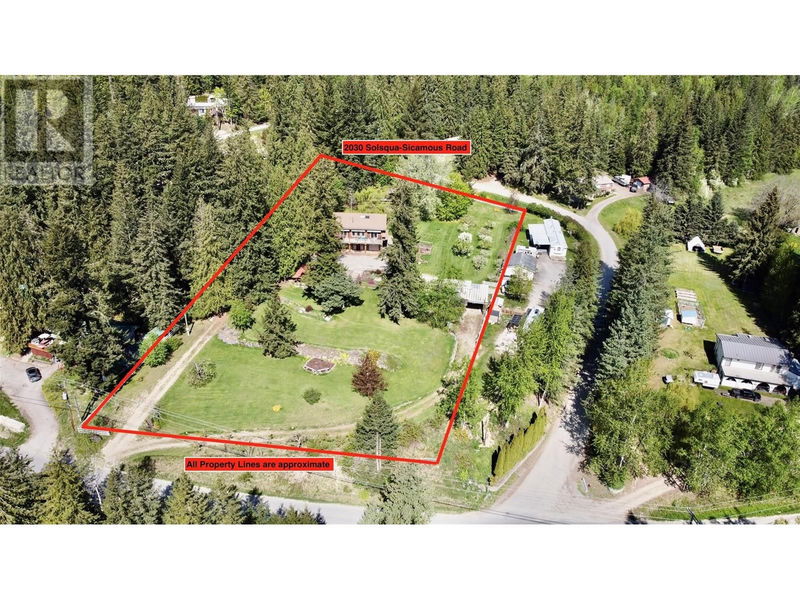 Tertiary Property View