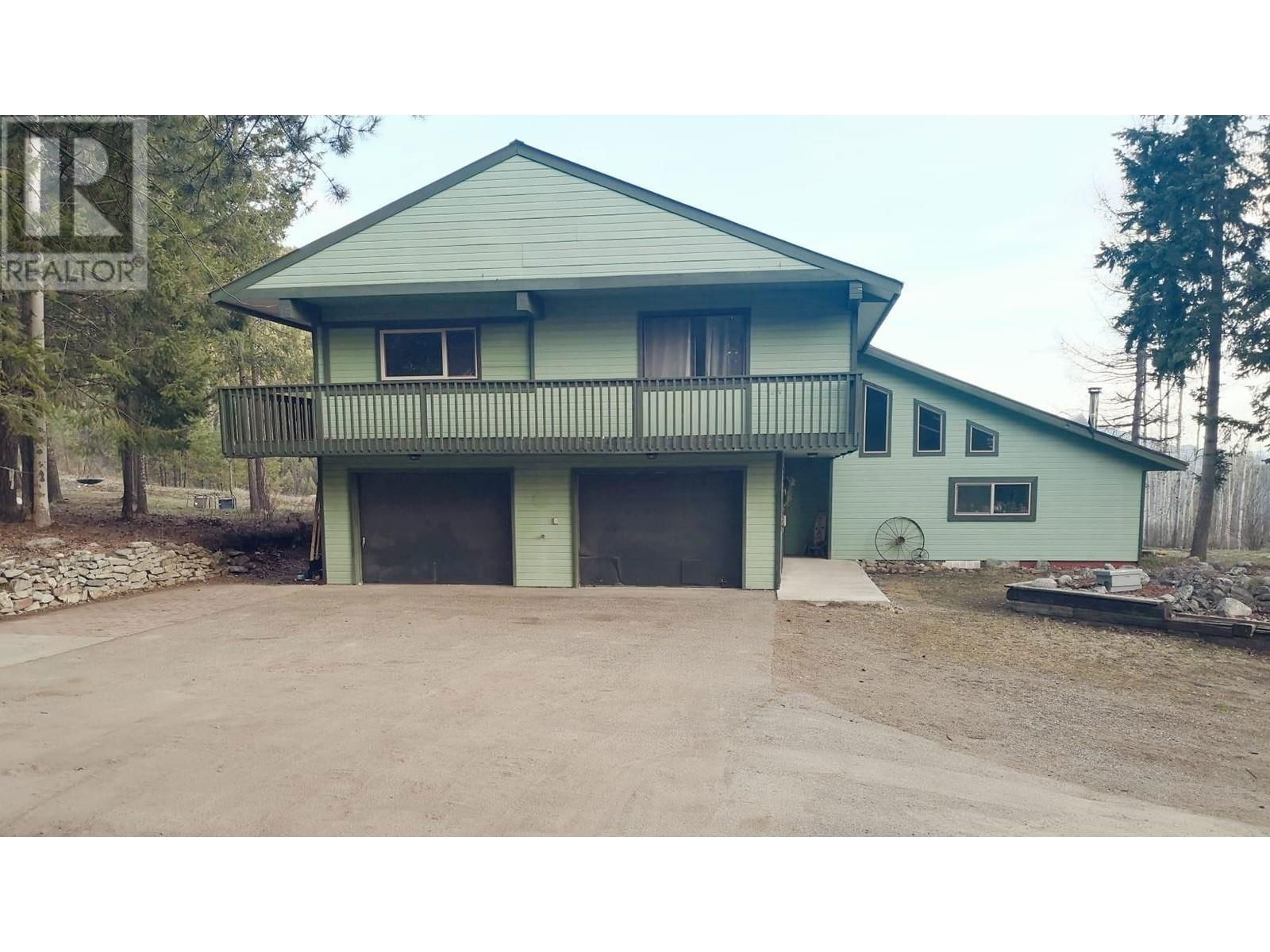Primary Property View