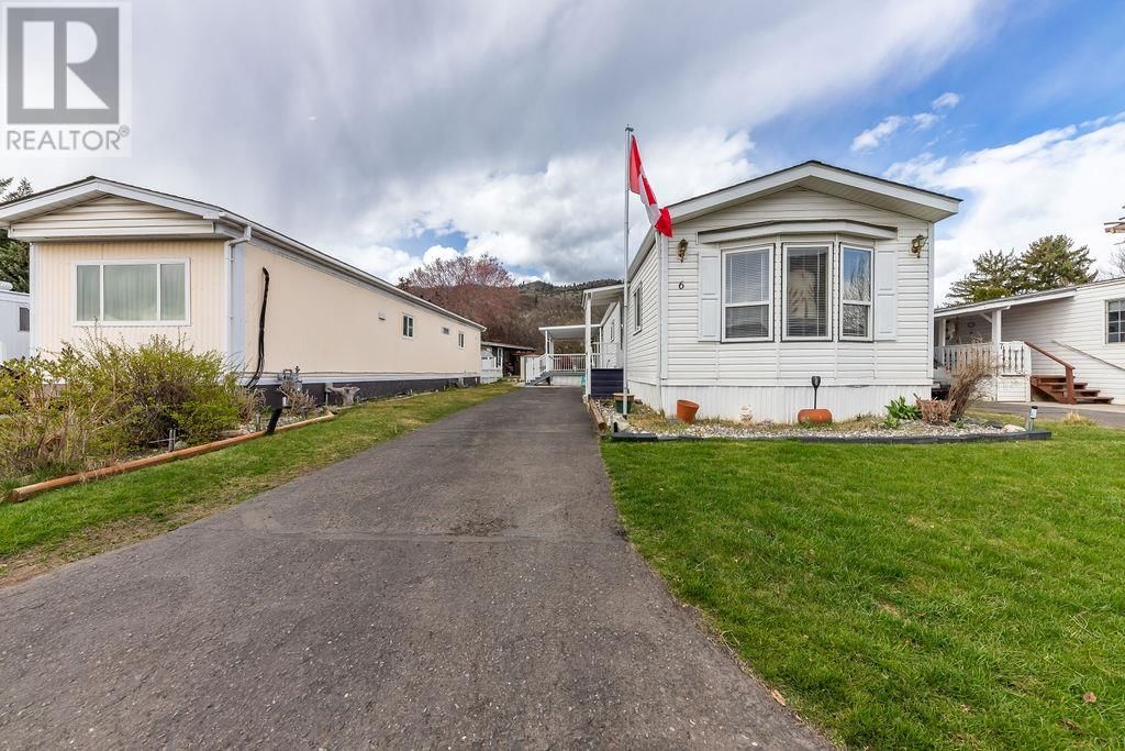 Primary Property View