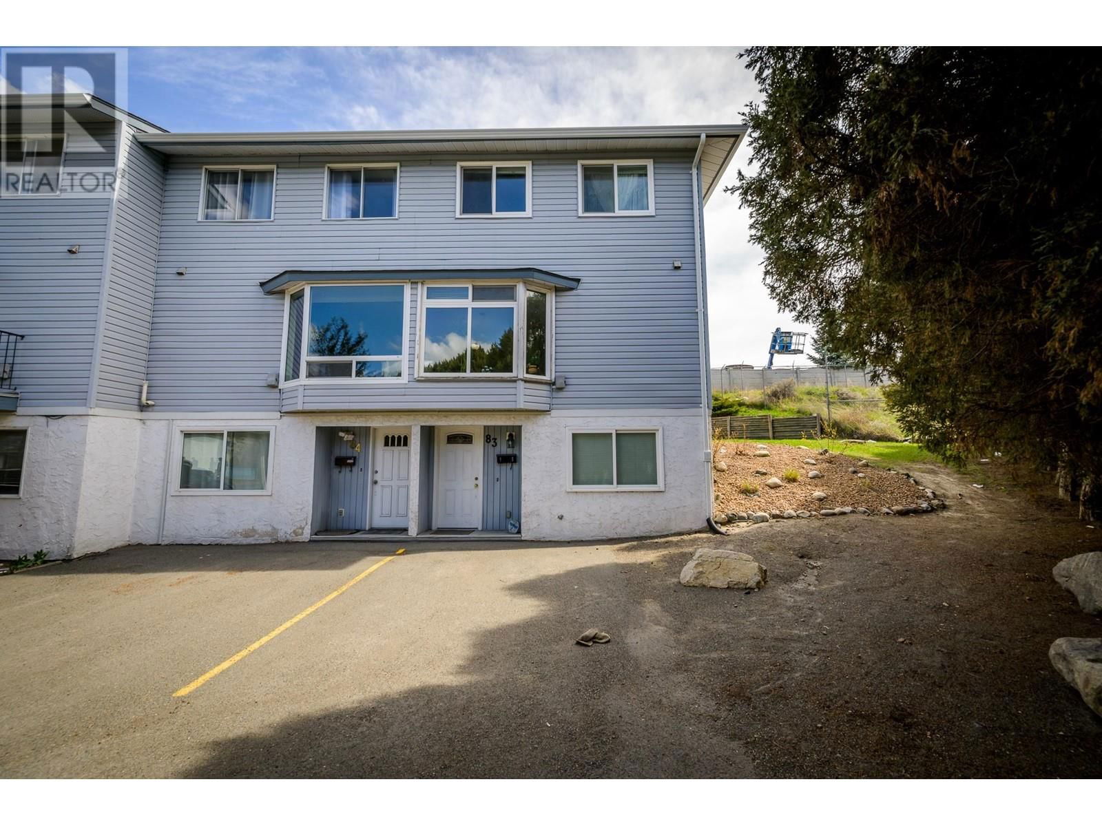 Primary Property View