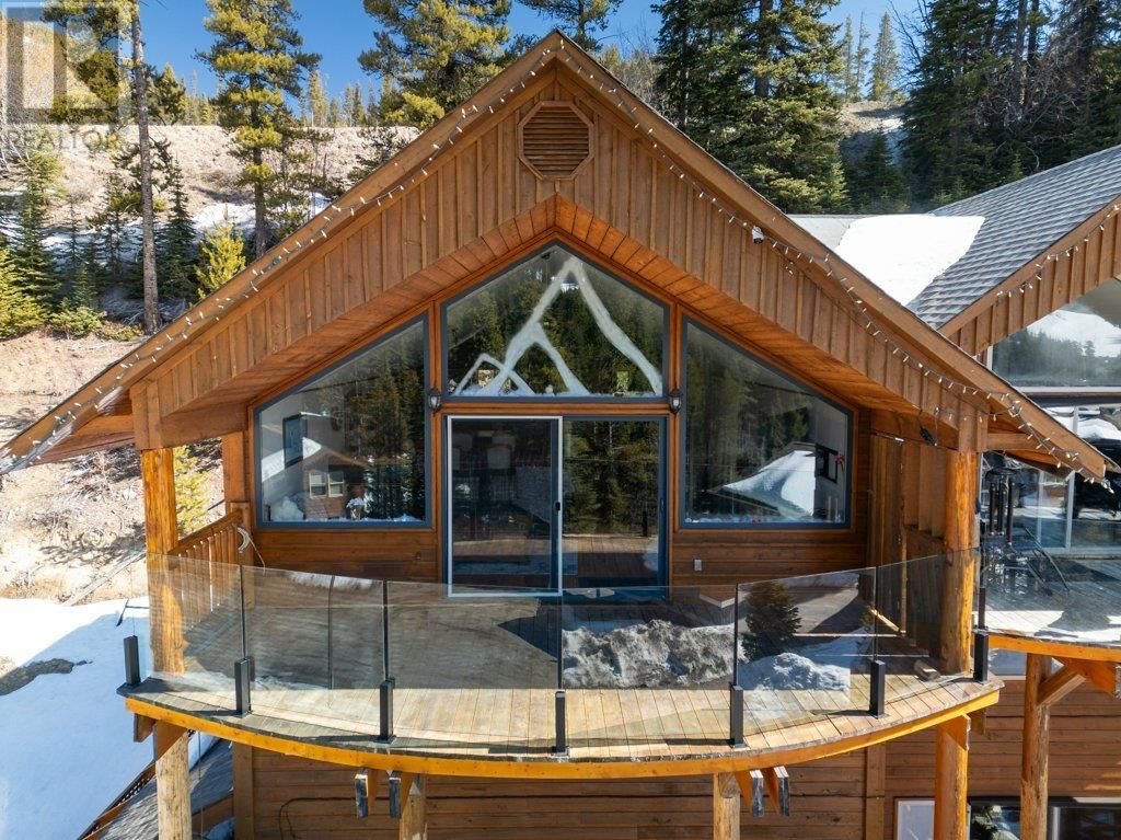 Primary Property View