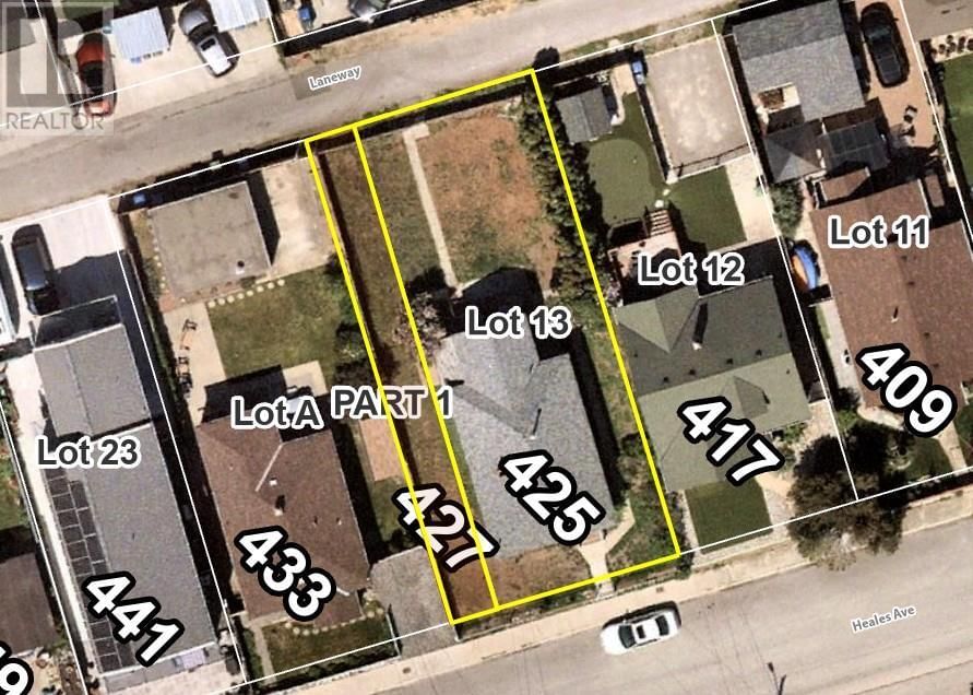 Primary Property View