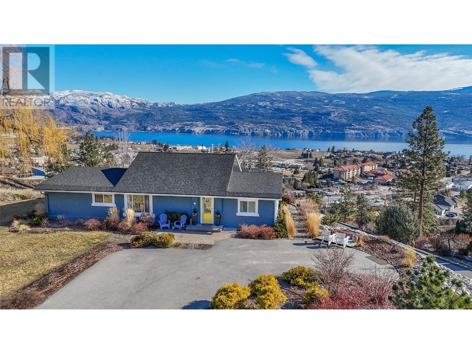 Primary Property View