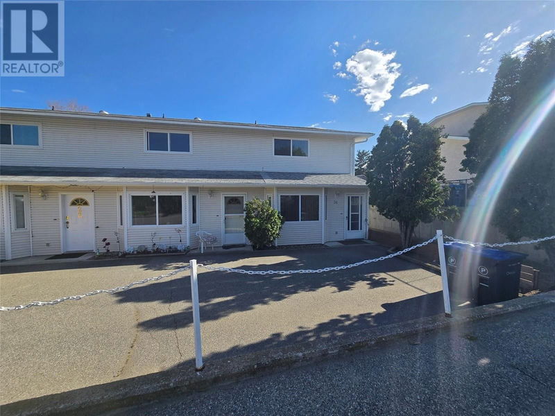 Secondary Property View
