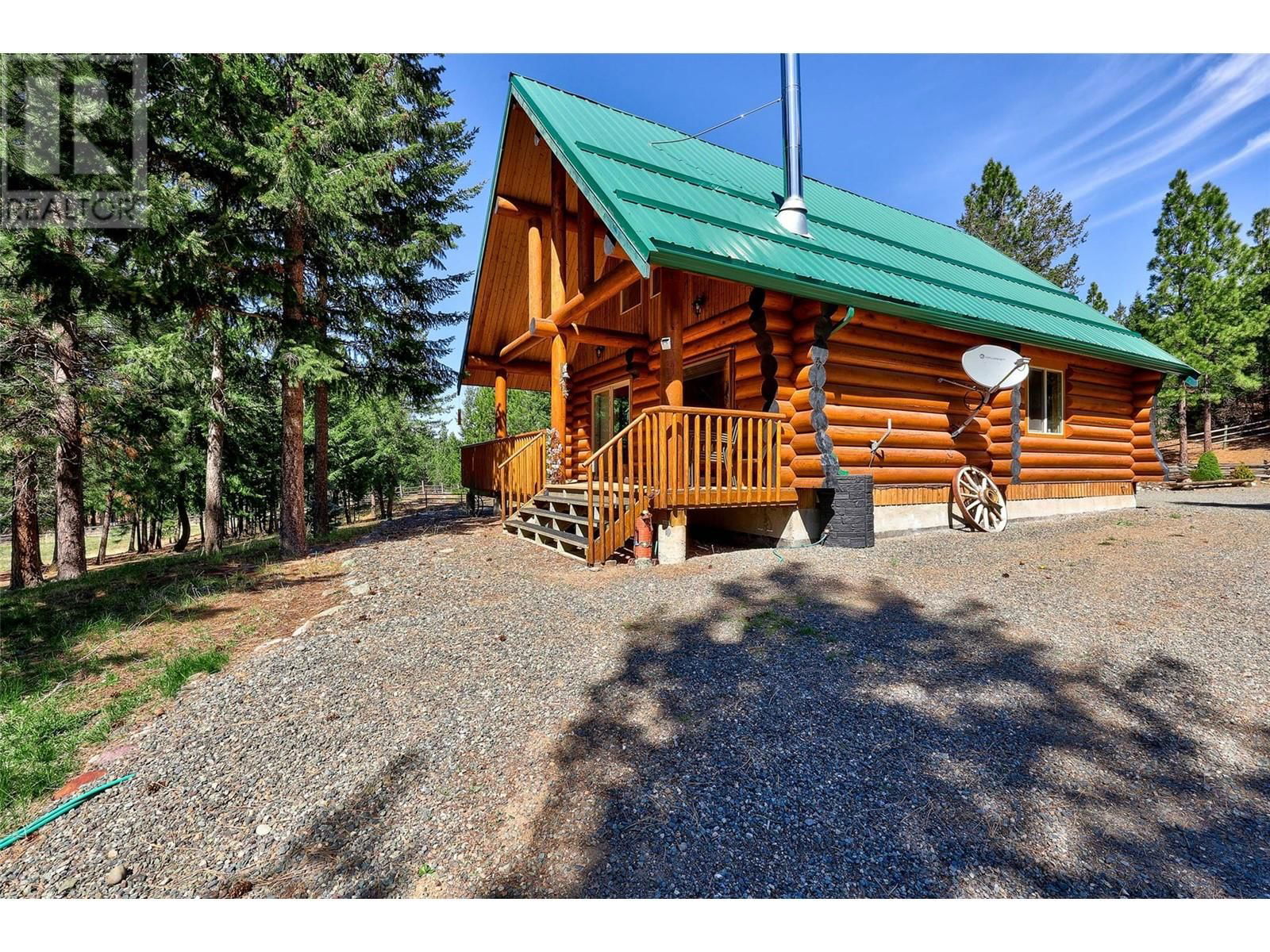 Primary Property View