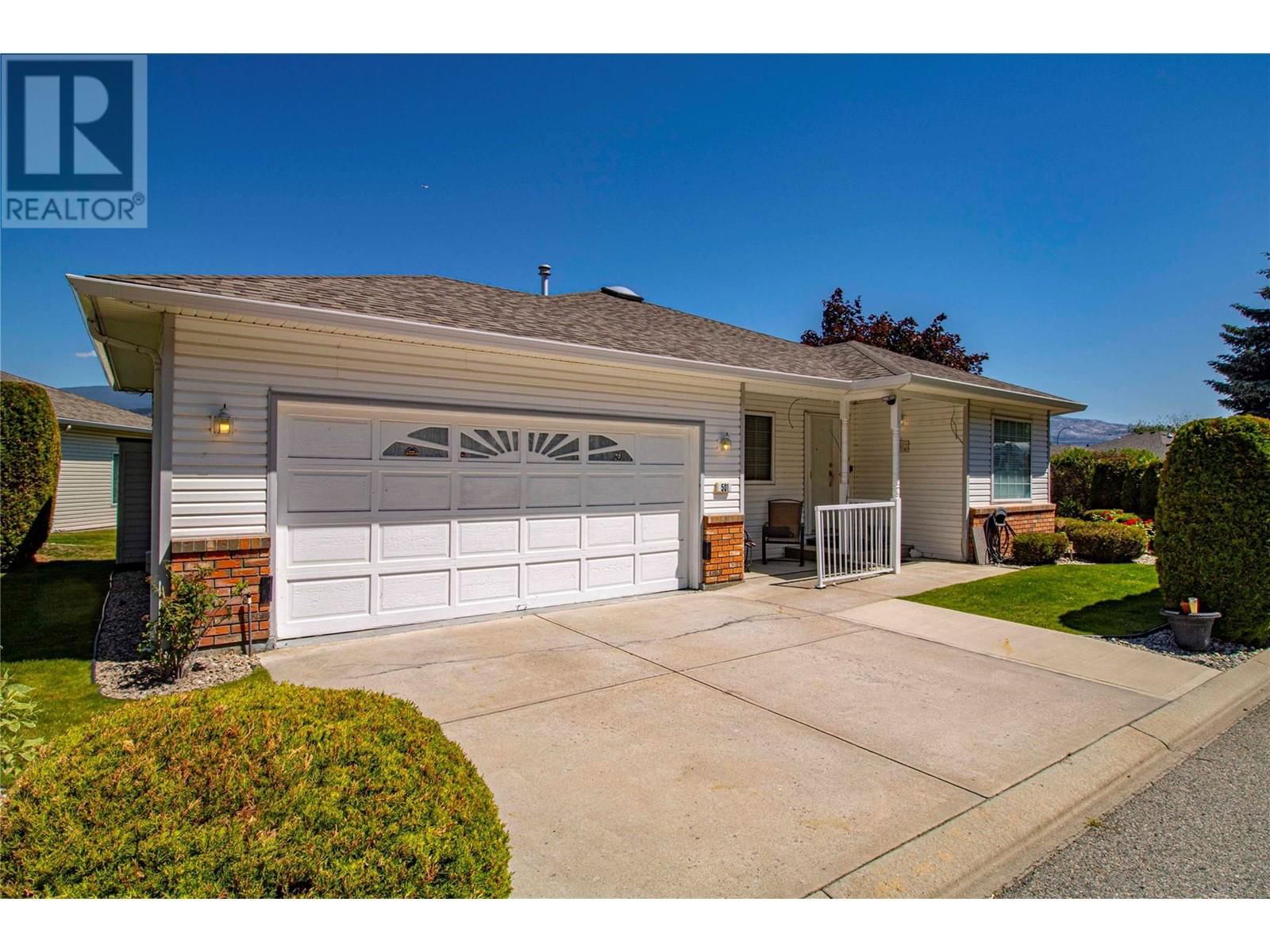Primary Property View