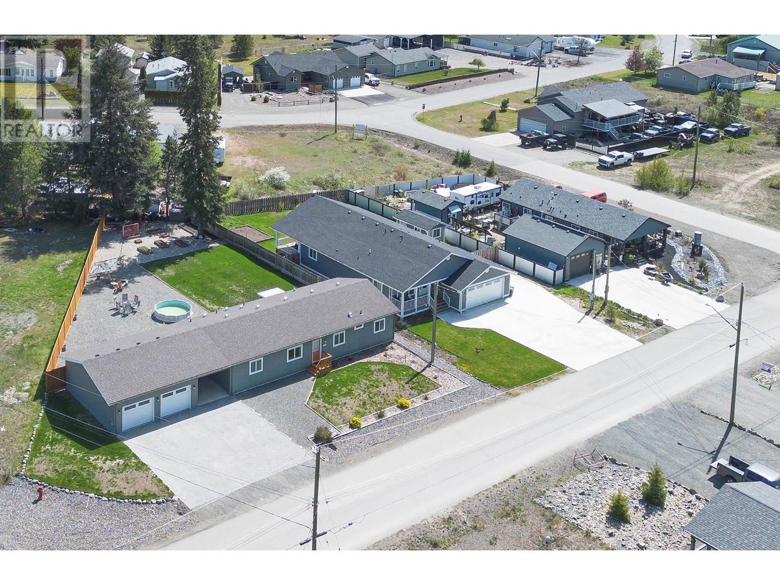 Primary Property View