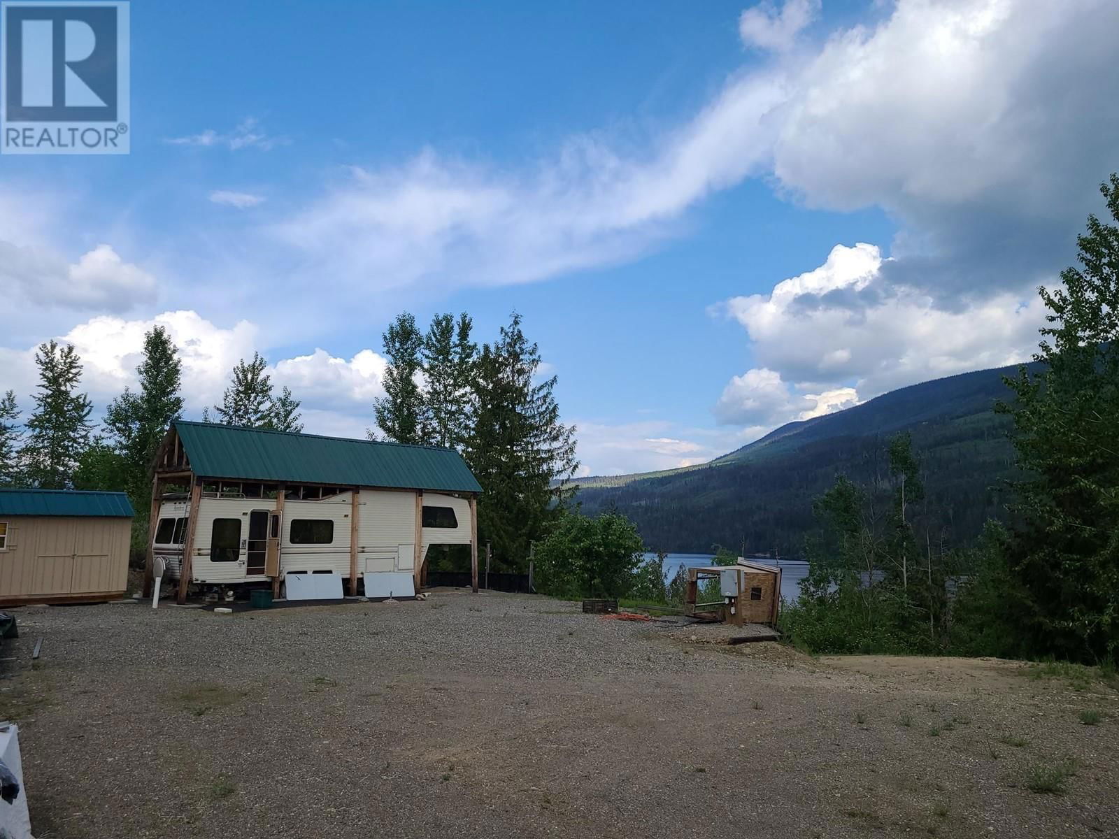 Primary Property View