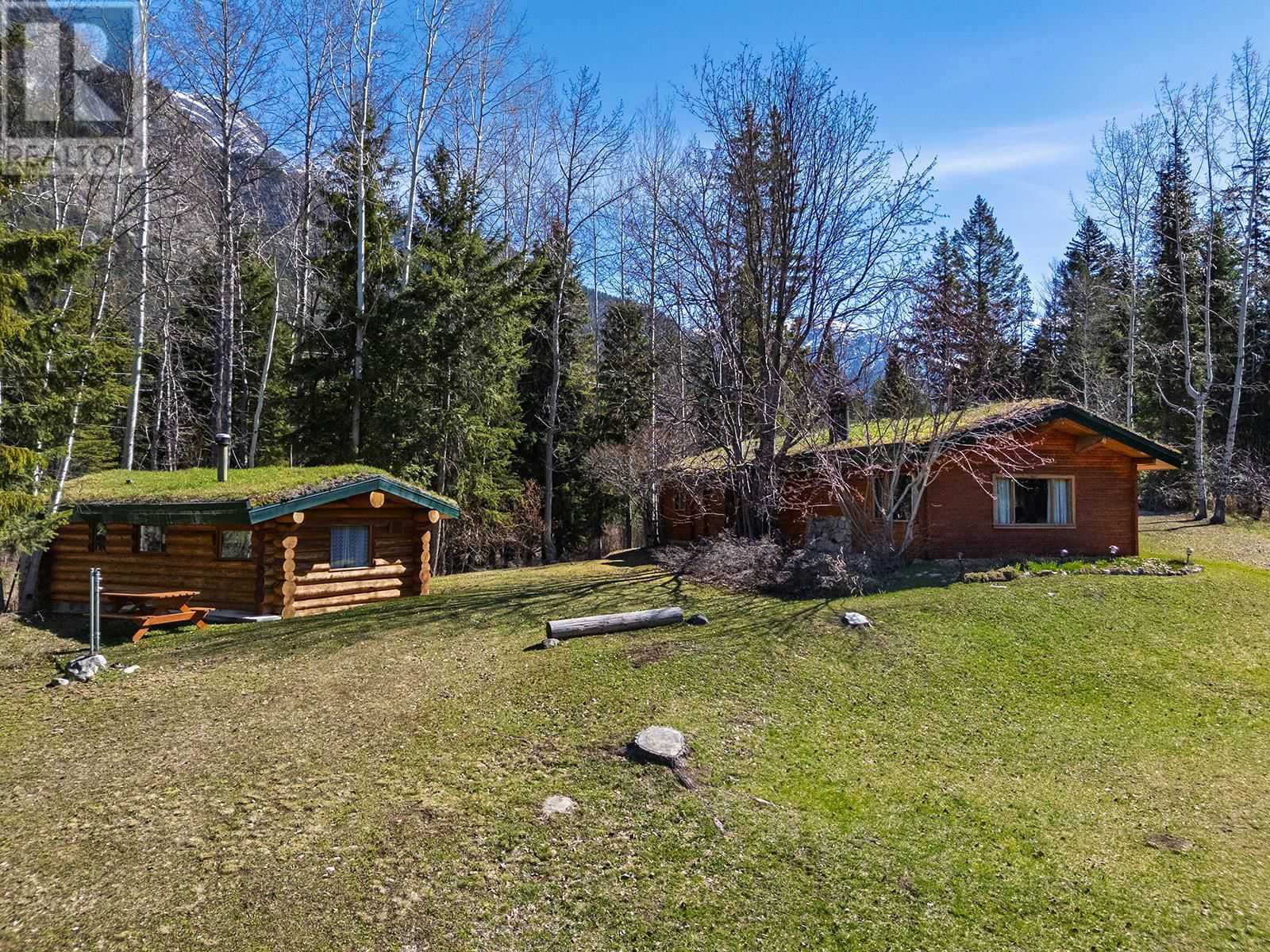 Primary Property View