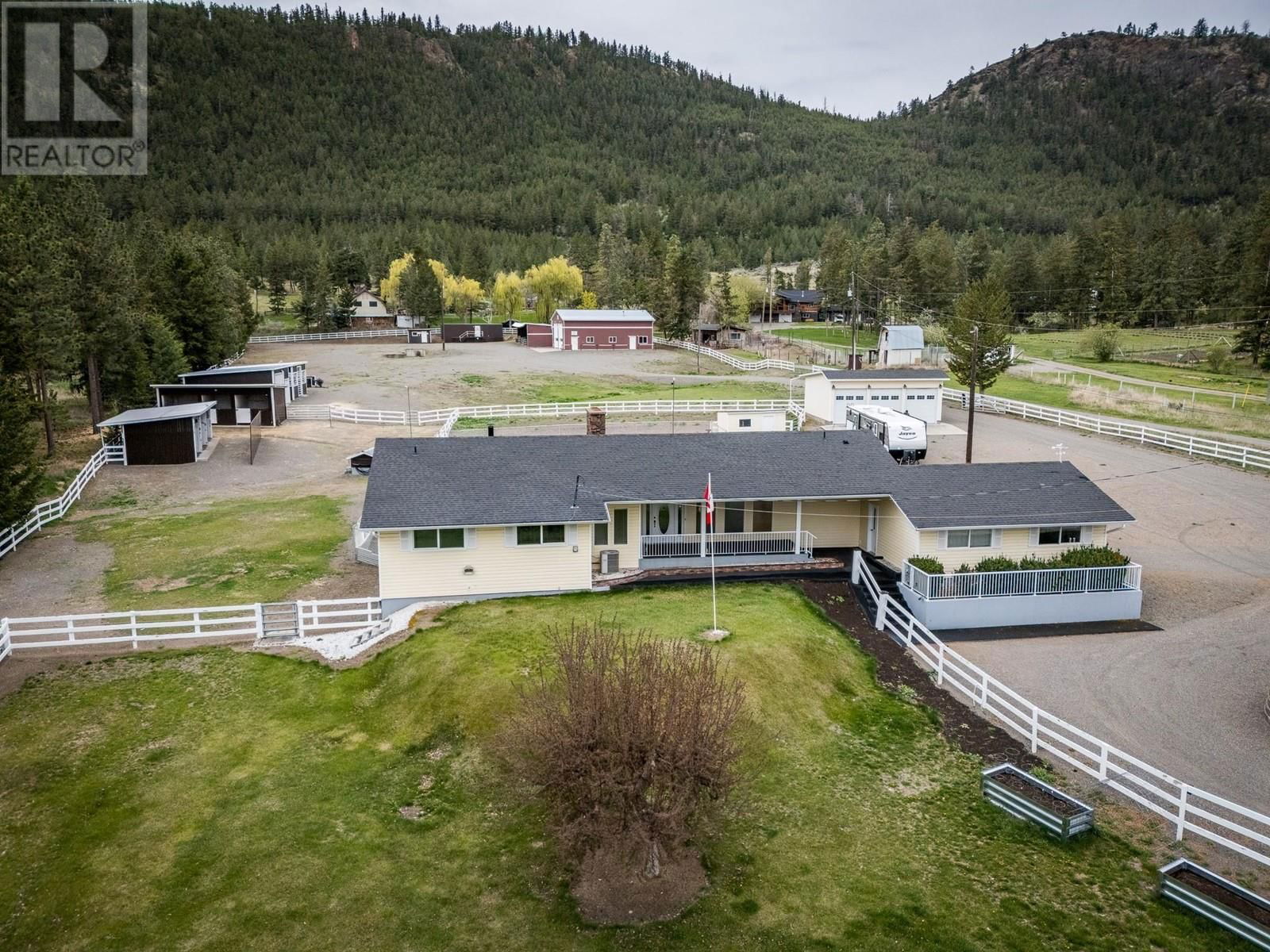 Primary Property View
