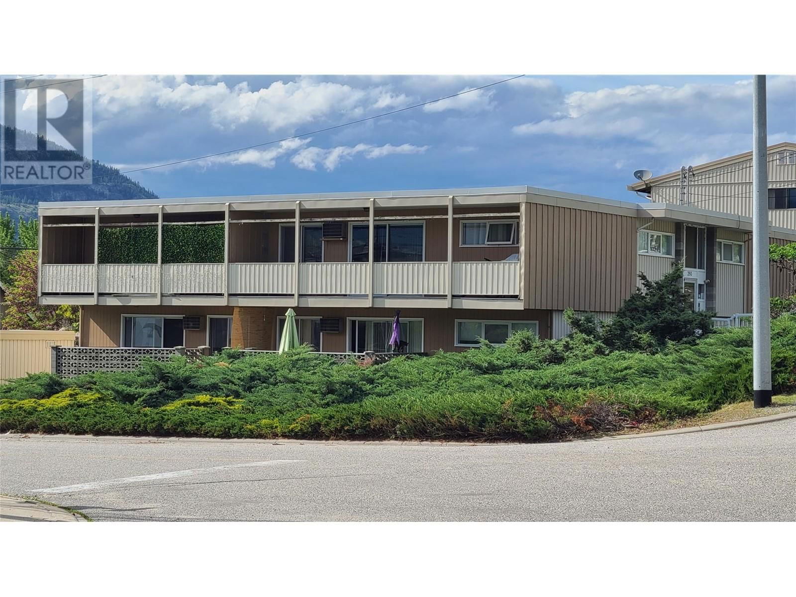 Primary Property View