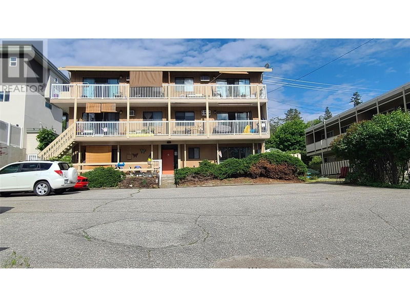 Secondary Property View