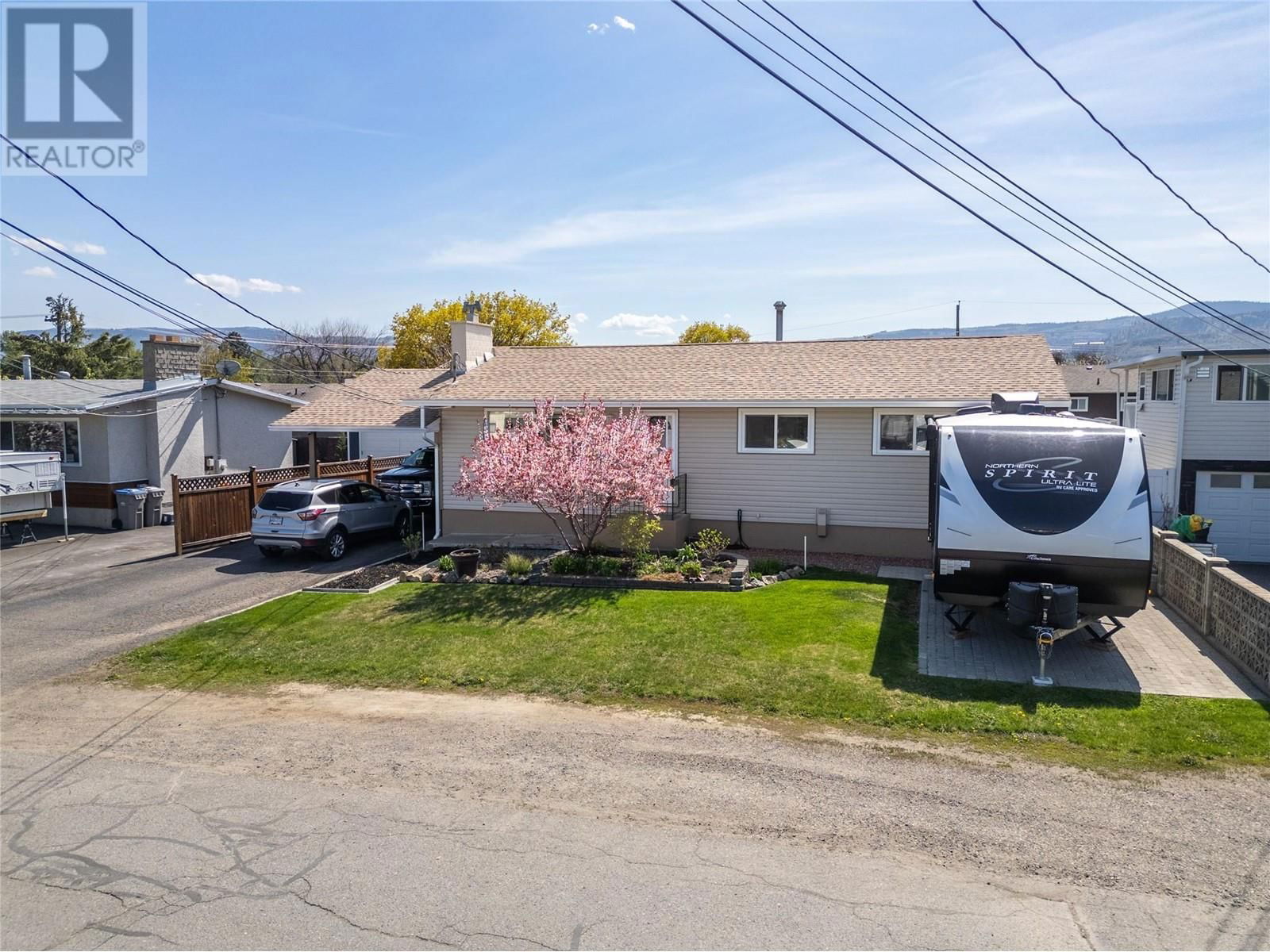 Primary Property View