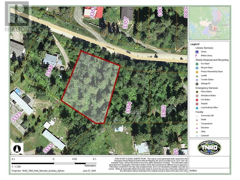 Secondary Property View
