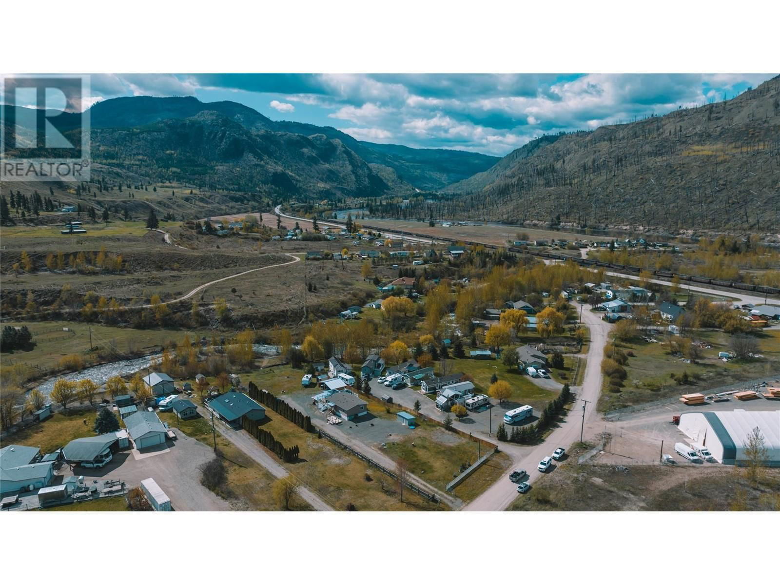 Primary Property View