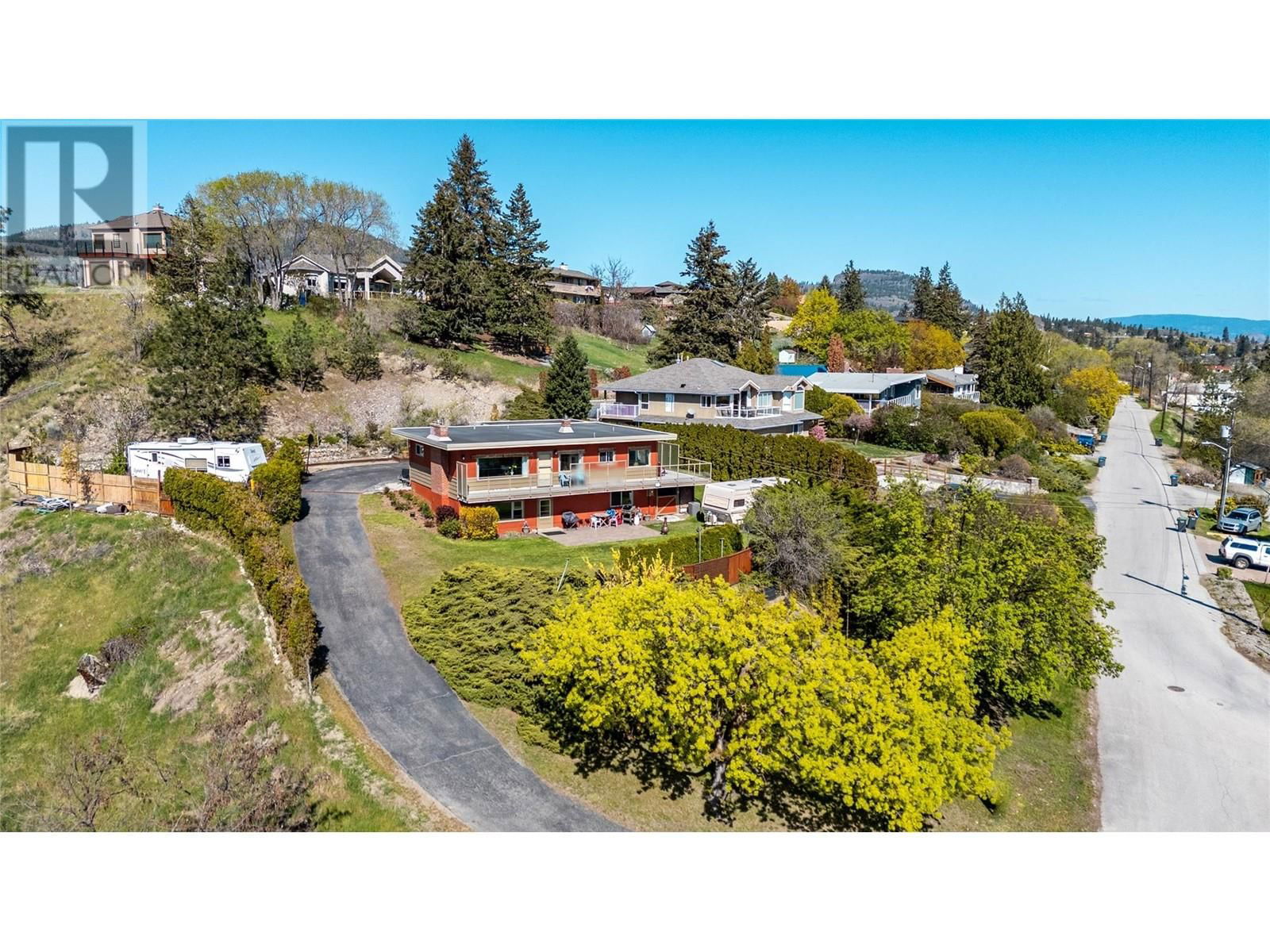 Primary Property View
