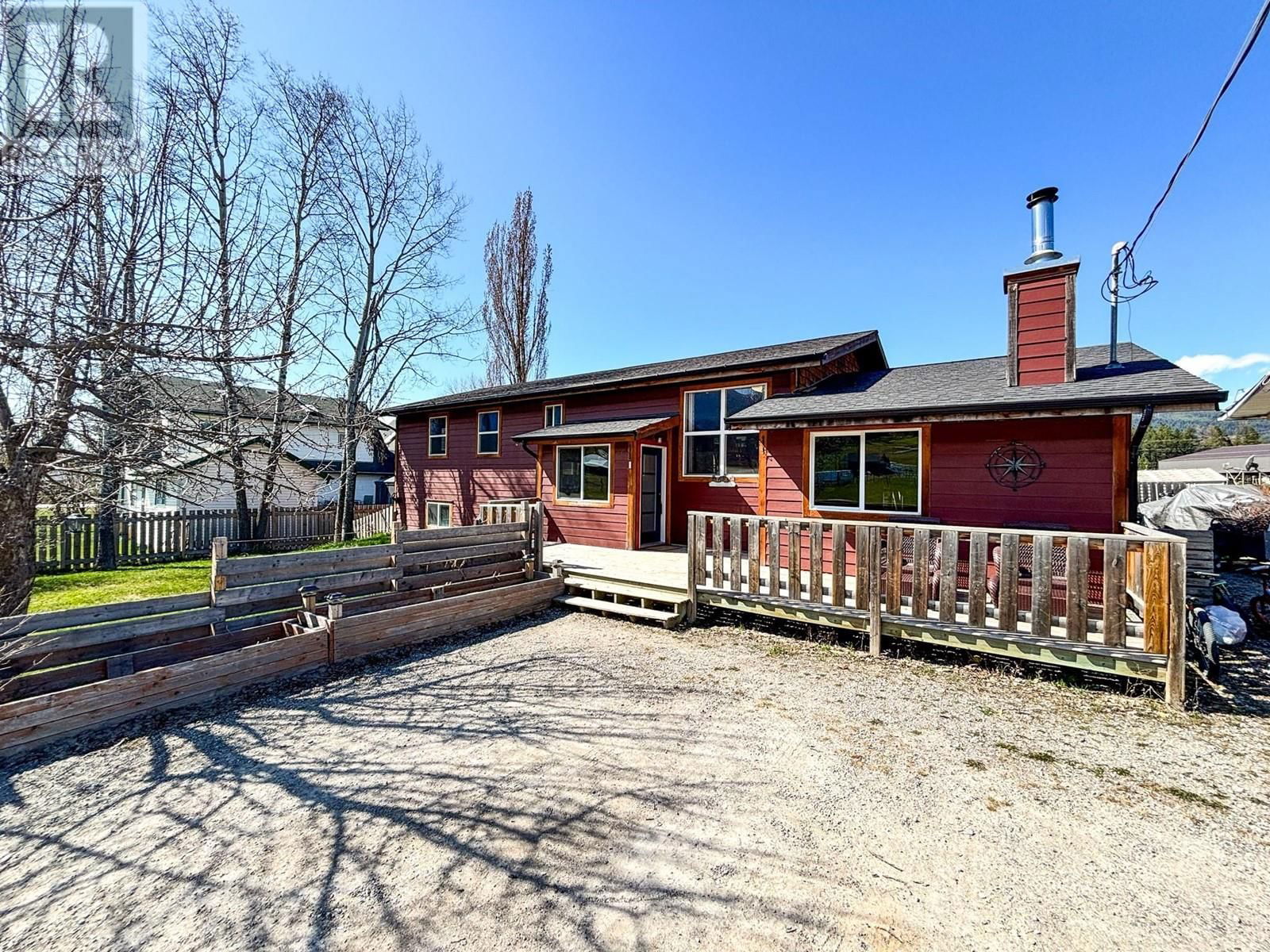 Primary Property View