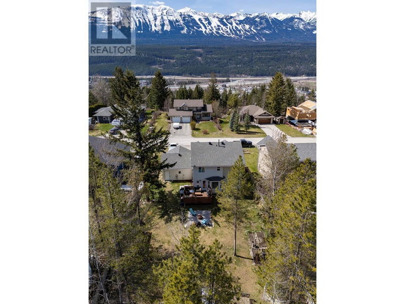 Tertiary Property View