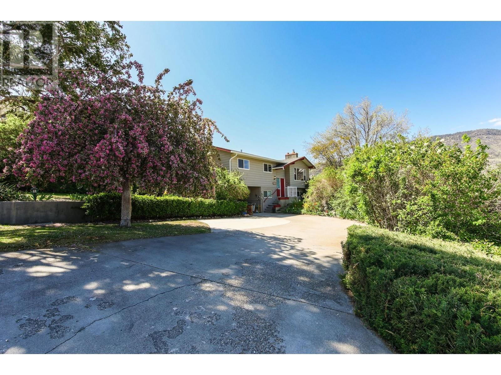 Primary Property View