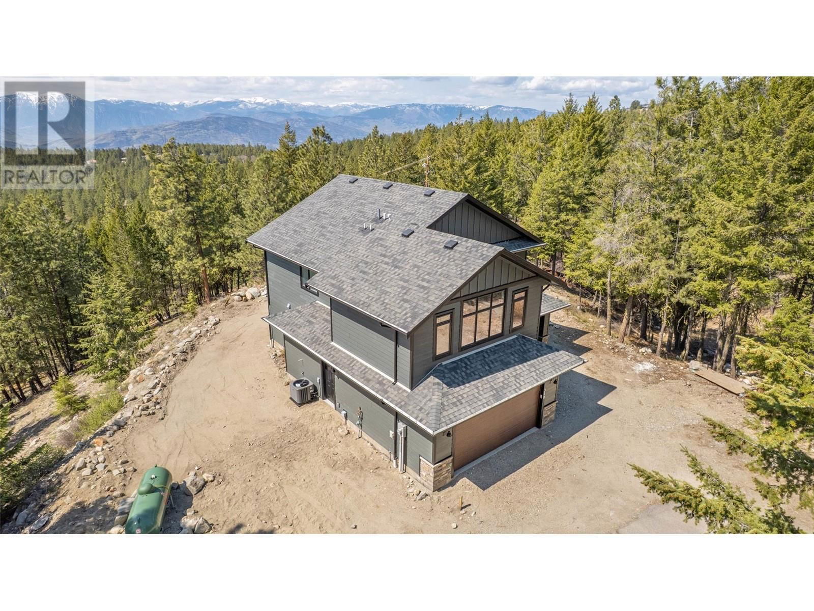 Primary Property View