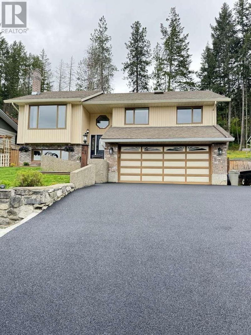 Secondary Property View